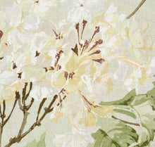 Load image into Gallery viewer, Pair of Custom Made Schumacher Summer Hydrangea Pillow Covers - Both Sides