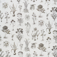 Load image into Gallery viewer, Pair of Custom Made Schumacher Cabot Botanical Pillow Covers - Both Sides