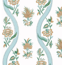Load image into Gallery viewer, Set of Two Made to Order Thibaut Ribbon Floral Side Drapery Panels