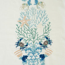 Load image into Gallery viewer, Pair of Custom Made Schumacher Under The Sea Pillow Covers - Both Sides