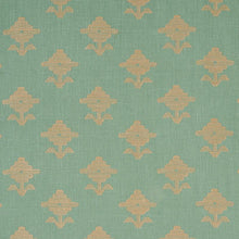 Load image into Gallery viewer, Pair of Custom Made Schumacher Rubia Embroidery Pillow Covers - Both Sides