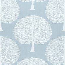 Load image into Gallery viewer, Set of Two Made to Order Thibaut Mulberry Tree Side Drapery Panels