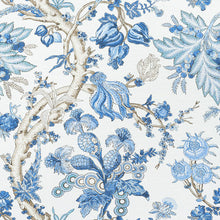 Load image into Gallery viewer, Set of Two Made to Order Thibaut Chatelain Side Drapery Panels