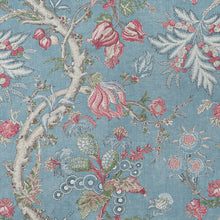 Load image into Gallery viewer, Set of Two Made to Order Thibaut Chatelain Side Drapery Panels