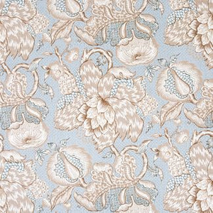 Made to Order Thibaut Westmont Roman Shade Colors 1-5