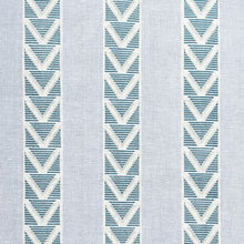 Load image into Gallery viewer, Made to Order Thibaut Burton Stripe Roman Shade Colors 1-5