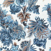 Load image into Gallery viewer, Made to Order Thibaut Floral Gala Roman Shade Colors 1-5