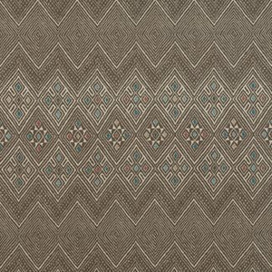 Made to Order Thibaut High Plains Roman Shade Colors 1-5