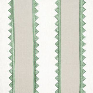 Made to Order Thibaut Kismet Stripe Roman Shade Colors 1-5