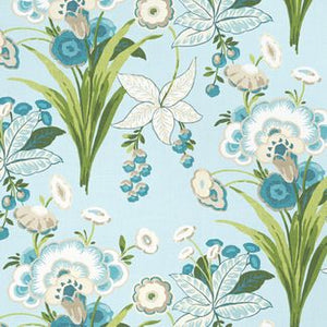 Made to Order Thibaut Pasadena Roman Shade Colors 1-5