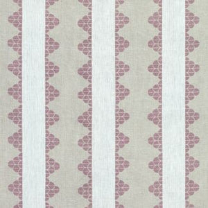 Made to Order Thibaut Dhara Stripe Roman Shade Colors 1-5