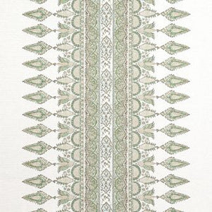 Made to Order Thibaut Akola Stripe Roman Shade Colors 1-5