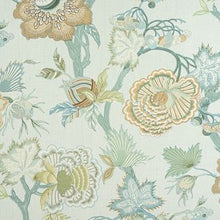 Load image into Gallery viewer, Made to Order Thibaut  Indienne Jacobean Roman Shade Colors 1-5