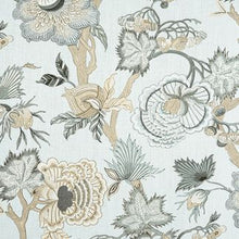 Load image into Gallery viewer, Made to Order Thibaut  Indienne Jacobean Roman Shade Colors 6