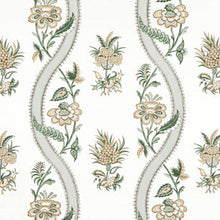Load image into Gallery viewer, Made to Order Thibaut Ribbon Floral Roman Shade Colors 1-5