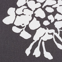 Load image into Gallery viewer, SCHUMACHER PENNICK CHINTZ FABRIC 178541 / BLACK