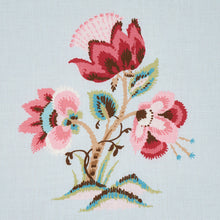 Load image into Gallery viewer, Schumacher Ashford Linen Fabric 180040 / Rose And Sky