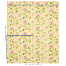 Load image into Gallery viewer, Schumacher Vasily Linen Fabric 180082 / Green And Yellow