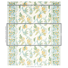 Load image into Gallery viewer, Schumacher Indali Bordered Linen Fabric 180110 / Citron And Mineral