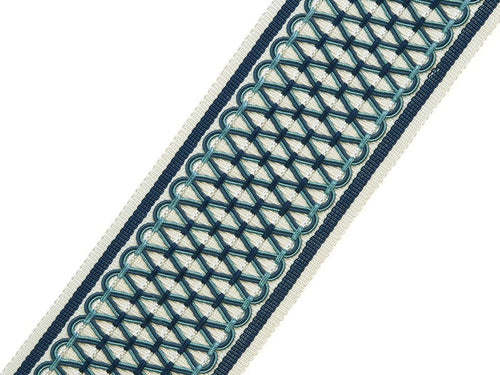 Aqua Velvet Trim Tape  Curtain & Upholstery Trim