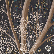 Load image into Gallery viewer, Schumacher Brindille Golden Accented Panel Set Wallpaper 5010921 / Carbon