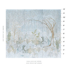 Load image into Gallery viewer, Schumacher Bisou Panel Set Wallpaper 5010930 / Mineral