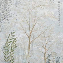 Load image into Gallery viewer, Schumacher Bisou Panel Set Wallpaper 5010930 / Mineral