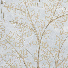 Load image into Gallery viewer, Schumacher Bisou Panel Set Wallpaper 5010930 / Mineral