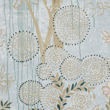 Load image into Gallery viewer, Schumacher Bisou Panel Set Wallpaper 5010930 / Mineral
