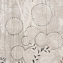Load image into Gallery viewer, Schumacher Bisou Panel Set Wallpaper 5010931 / Tin