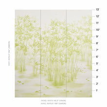 Load image into Gallery viewer, Schumacher Kanji Wallpaper 5011790 / Green