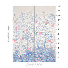 Load image into Gallery viewer, Schumacher Amaltas Panel Wallpaper 5012330 / Blue &amp; Red