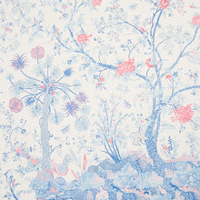 Load image into Gallery viewer, Schumacher Amaltas Panel Wallpaper 5012330 / Blue &amp; Red