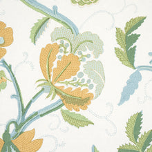 Load image into Gallery viewer, Schumacher Indali Wallpaper 5013240 / Citron &amp; Mineral