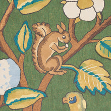 Load image into Gallery viewer, Schumacher Chaucer&#39;s Forest Panel Set Wallpaper 5013290 / Document