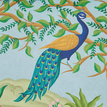 Load image into Gallery viewer, Schumacher Finches Jungle Panel Set Wallpaper 5013311 / Verdant