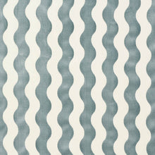 Load image into Gallery viewer, SCHUMACHER THE WAVE VELVET FABRIC 69424 / SKY