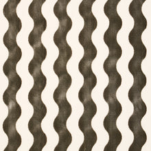 Load image into Gallery viewer, SCHUMACHER THE WAVE VELVET FABRIC 69425 / GREY
