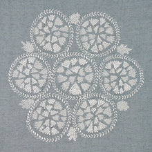 Load image into Gallery viewer, SCHUMACHER ISLA HAND EMBROIDERY FABRIC 77490 / SKY