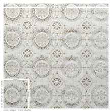 Load image into Gallery viewer, SCHUMACHER SUZANI STRIE VELVET FABRIC 77642 / PEARL