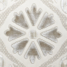 Load image into Gallery viewer, SCHUMACHER SUZANI STRIE VELVET FABRIC 77642 / PEARL