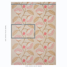 Load image into Gallery viewer, SCHUMACHER CELINDA EMBROIDERY FABRIC 78302 / BLUSH