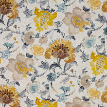 Load image into Gallery viewer, 2 Colors Floral Upholstery Drapery Fabric Orange Gray Pink / RMIL14