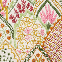 Load image into Gallery viewer, SCHUMACHER ALBIZIA EMBROIDERY FABRIC / PINK &amp; LEAF