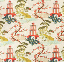 Load image into Gallery viewer, Stain Resistant Aqua Blue Cream Red Green Chinoiserie Asian Upholstery Drapery Fabric CF