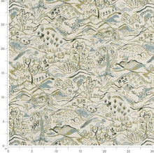 Load image into Gallery viewer, Stain Resistant Cream Aqua Blue Green Chinoiserie Asian Scenic Toile Upholstery Drapery Fabric CF